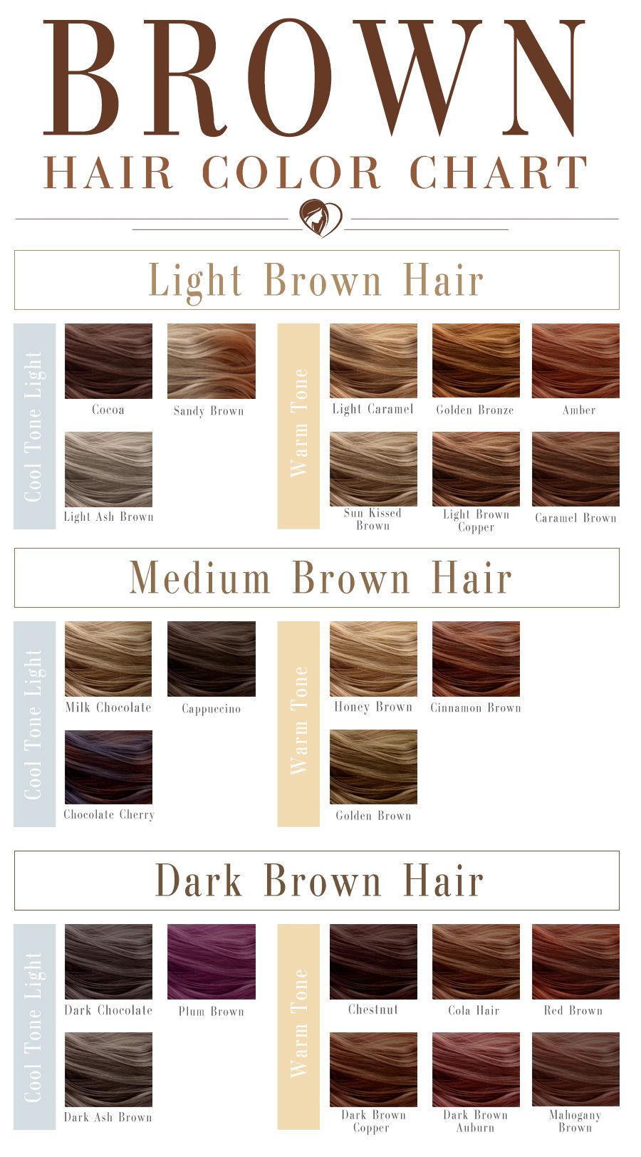 What Shade Of Brown Hair Color Chart Is The Best For You #brunette #brownhair
